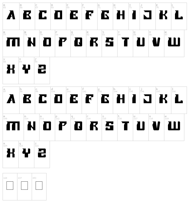 Roller Blade font map